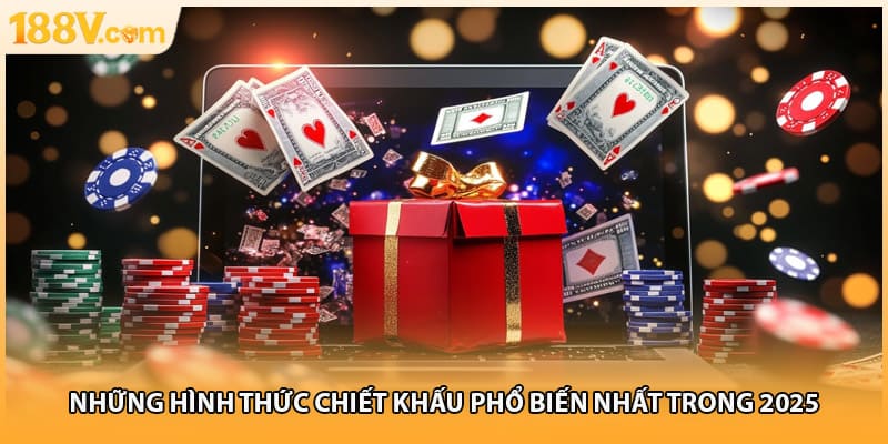 Những hình thức chiết khấu phổ biến nhất trong 2025